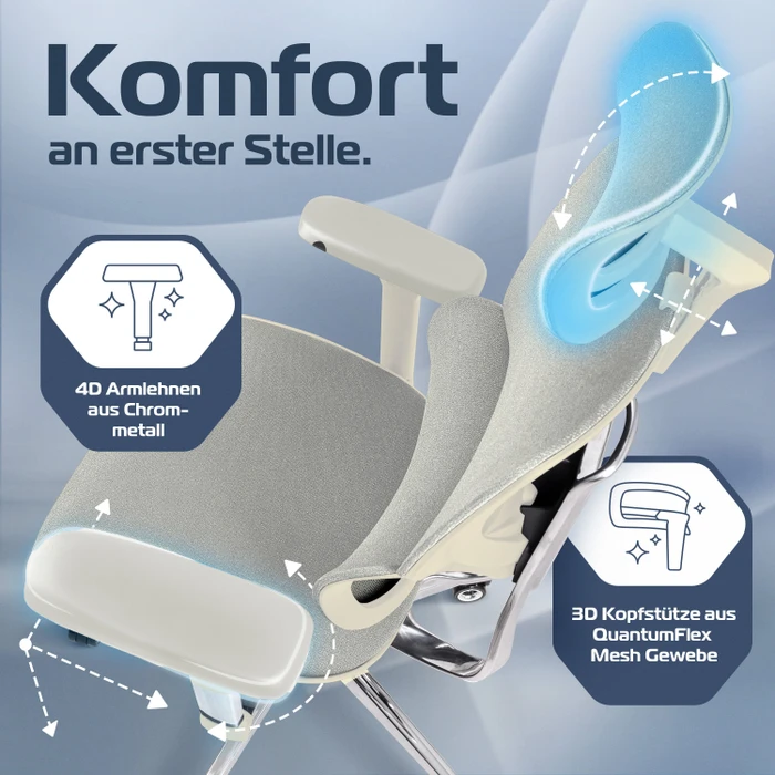 Clouvou MasterSeat Bürostuhl, weiß