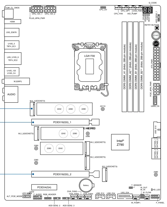 ASUS ROG Maximus Z790 Dark Hero (Intel 1700)