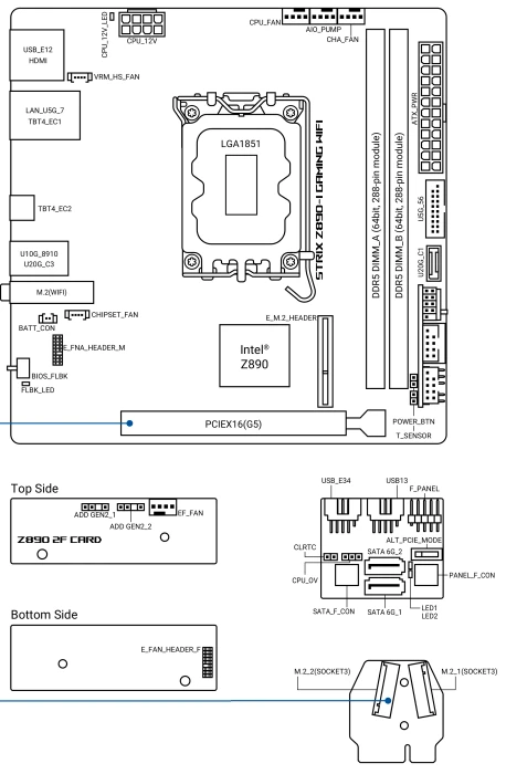 ASUS ROG Strix Z890-I Gaming WIFI (Intel 1851)