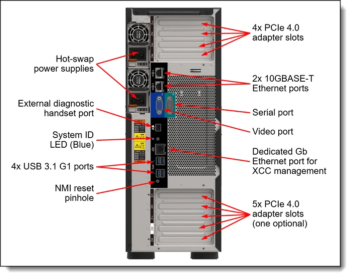 Lenovo ThinkSystem ST650 V2, Xeon Silver 4309Y, 32GB RAM