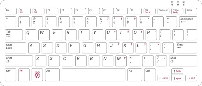 Raspberry Pi keyboard and hub, schwarz/grau, USB, US (RPI-KEYB (US)-BLACK/GREY)