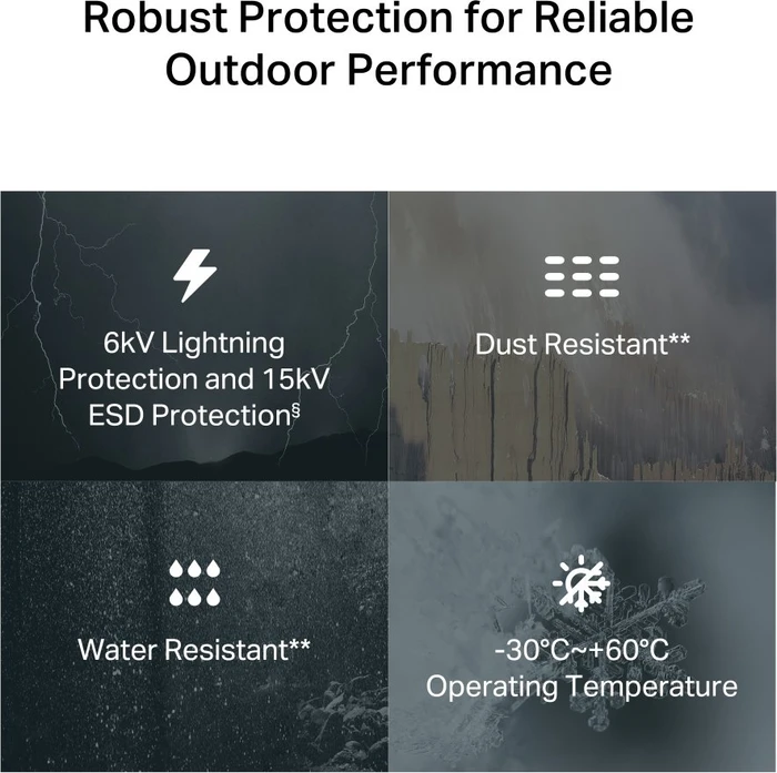 TP-Link NE200-Outdoor, Outdoor, 5G