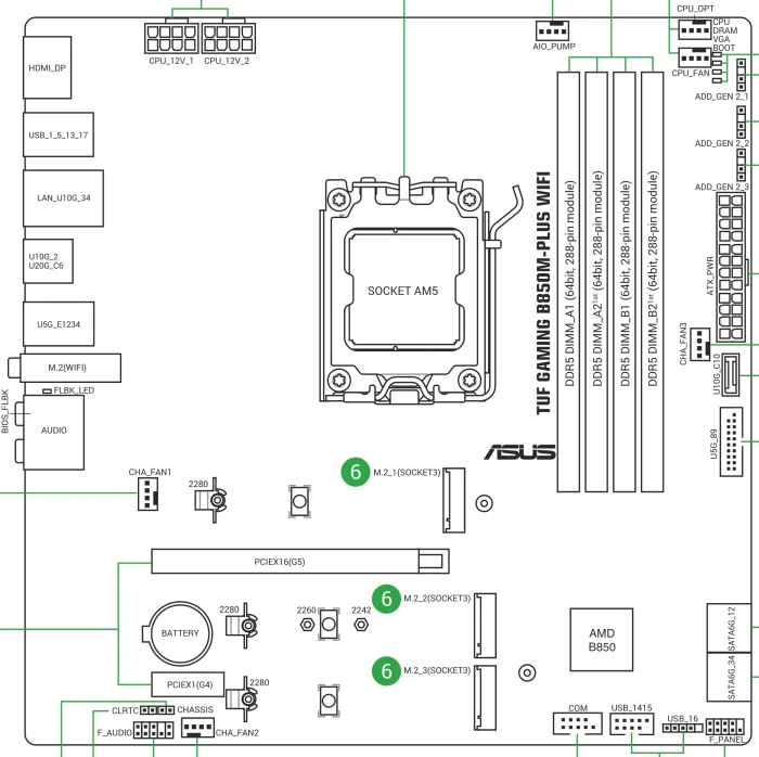ASUS TUF Gaming B850M-Plus WIFI (AMD AM5)