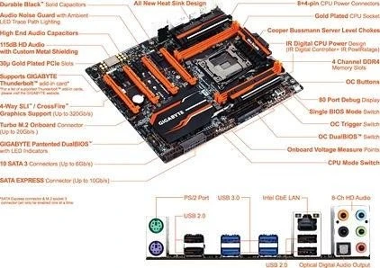 GIGABYTE GA-X99-SOC Champion (Intel 2011-3)