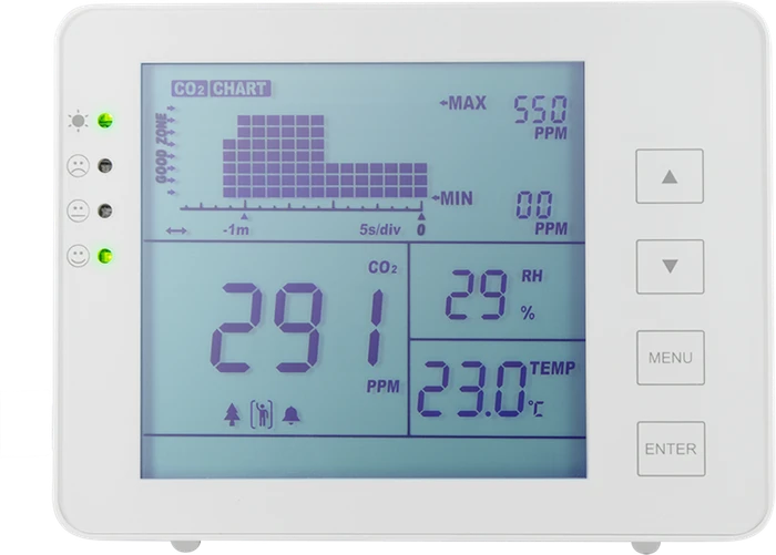 LogiLink Indoor Air Quality Monitor CO2 Alarm, CO2-Luftmessgerät