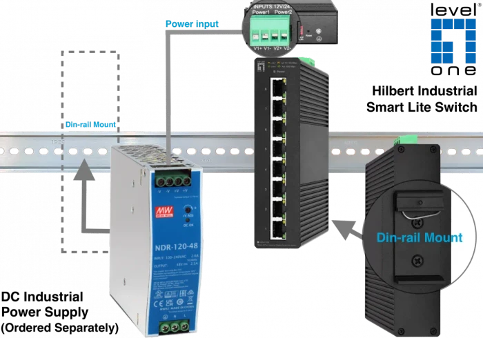 LevelOne IGS Hilbert Industrial Railmount Gigabit Smart Switch, 8x RJ-45