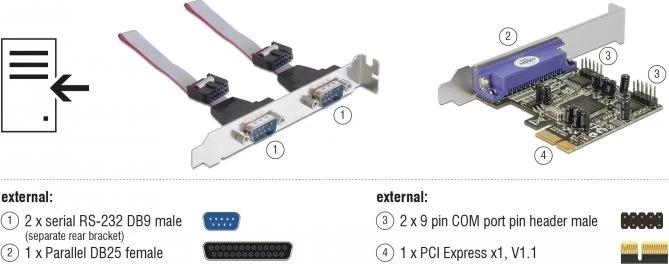 DeLOCK 2x seriell/1x parallel, PCIe x1