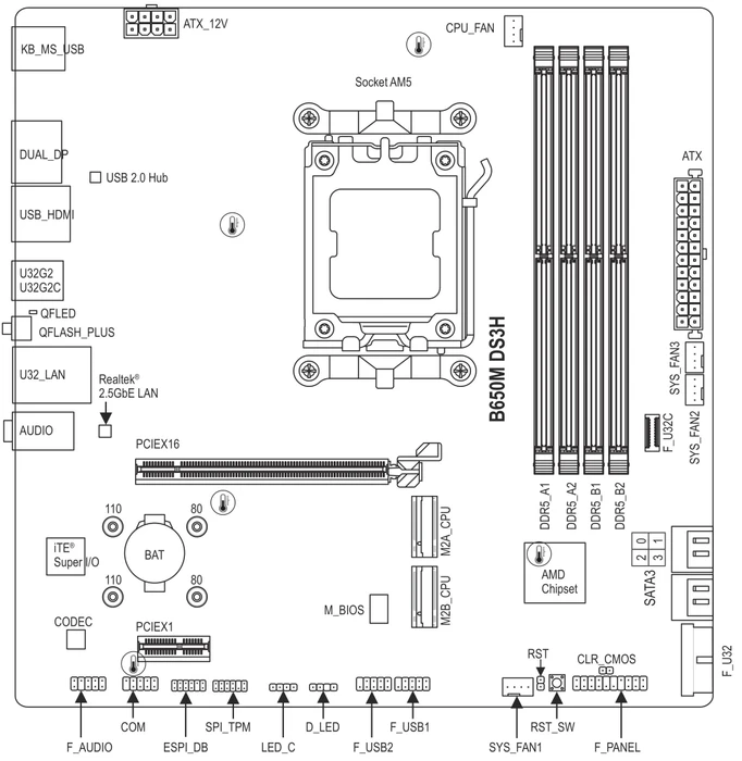 GIGABYTE B650M DS3H (AMD AM5)