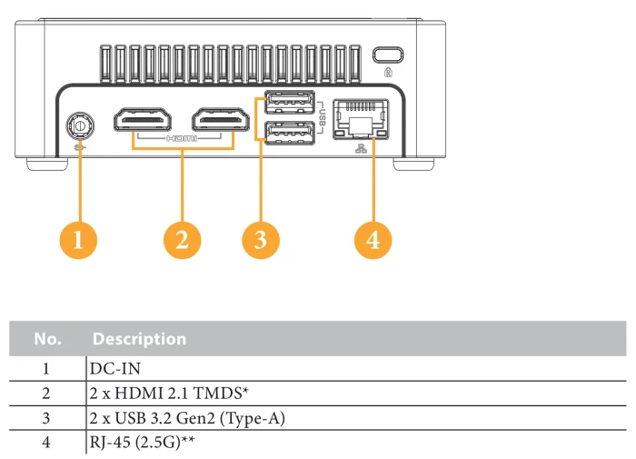 ASRock Industrial NUCS BOX-155H