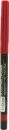 IsaDora Sculpting Lipliner Waterproof Lippenkonturenstift True Red, 0.3g