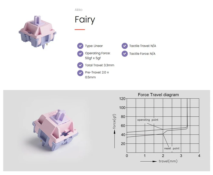 Akko Fairy Silent Linear Switch Set, 45er-Pack