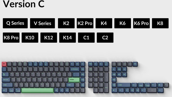 Keychron OEM Dye-Sub Full Set Keycap-Set Hacker - Version C, Kunststoff (PBT), Hacker, blau/grün, 137 Tasten, ANSI-US