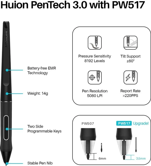 Huion Kamvas 22