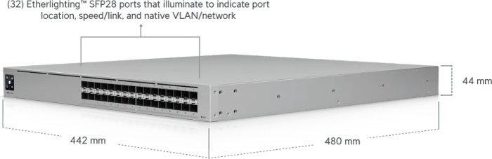 Ubiquiti UniFiSwitch Aggregation Rackmount 25G Managed Switch, 32x SFP28