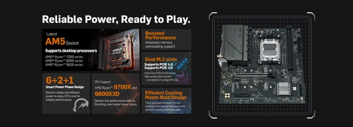 Sapphire Pulse A620AM (AMD AM5)