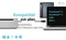 i-tec Metal Ergonomic 3x 4K Display Docking Station, inkl. 100W-Netzteil, USB-C 3.0 [Stecker] Vorschaubild