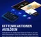 Elgato Stream Deck, schwarz, USB-A Vorschaubild