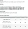 ASRock Z87 Extreme6/ac (Intel 1150) Vorschaubild