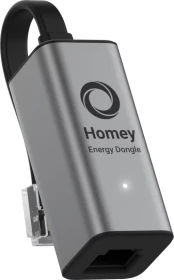 Athom Homey Energy Dongle, Strom-/Energiemesser