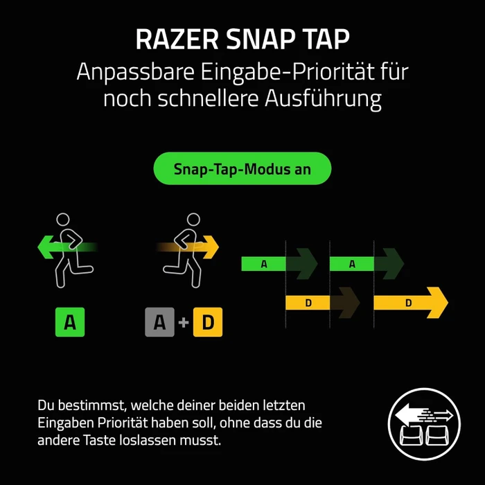 Razer Huntsman V3 Pro 8KHz, schwarz, LEDs RGB, Razer Analog Optical Switch Gen-2, USB, DE