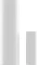 Ubiquiti Entry Sensor, Multisensor Vorschaubild