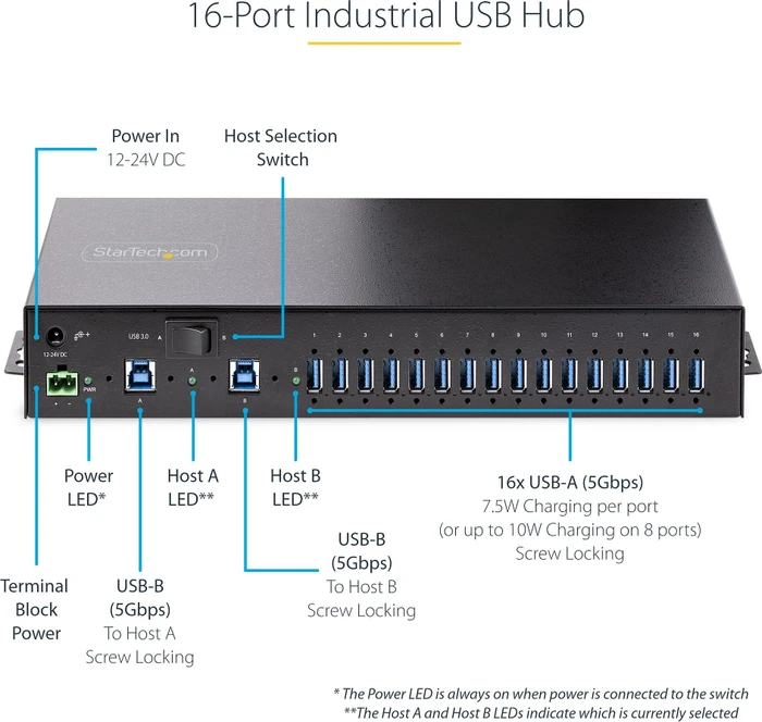 StarTech Industrial USB-Hub, 16x USB-A 3.0, USB-B 3.0 [Buchse]