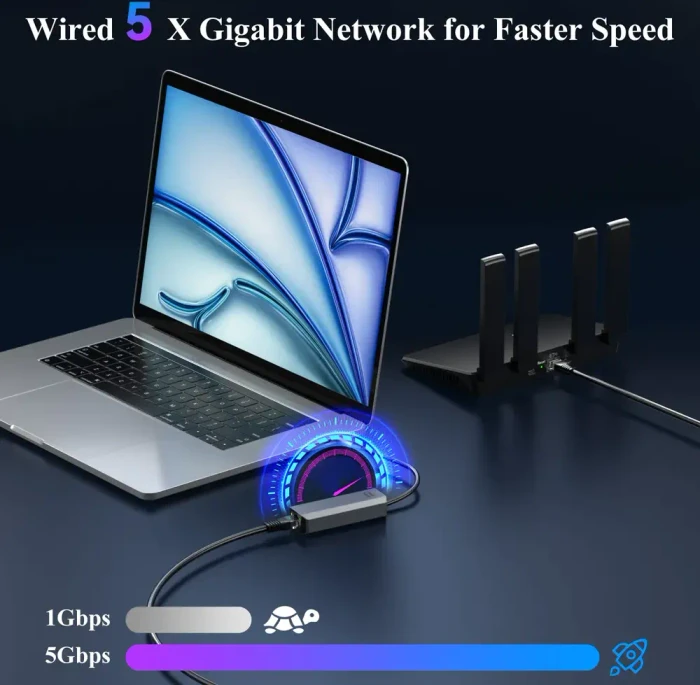 Minthouz 5G LAN-Adapter, RJ-45, USB-C 3.0 [Stecker]