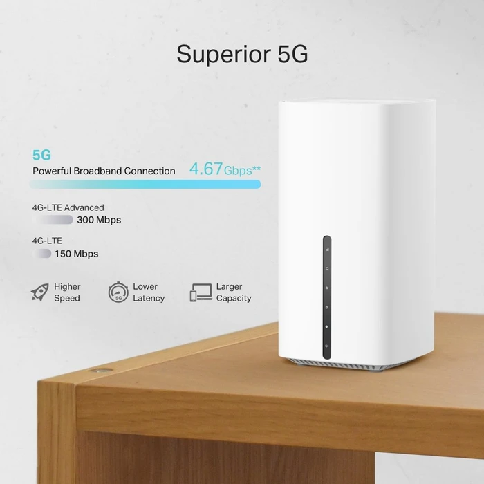 TP-Link Archer NX200, AX1800