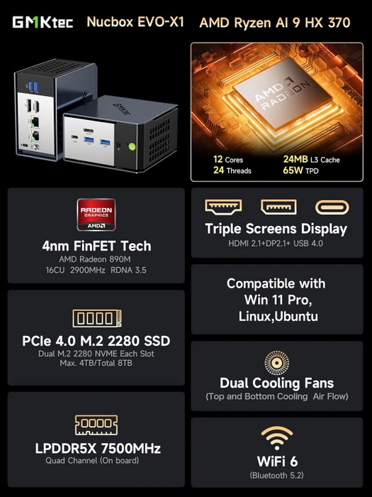 GMKtec EVO-X1, Ryzen AI 9 HX 370, 32GB RAM, 1TB SSD