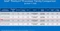 Intel Pentium G3258 Anniversary Edition, 2C/2T, 3.20GHz, tray Vorschaubild