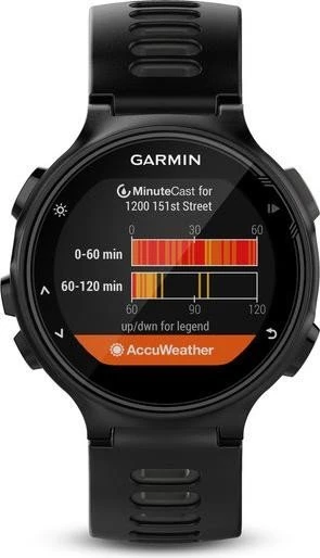 Garmin Forerunner 735XT Run Bundle schwarz/grau