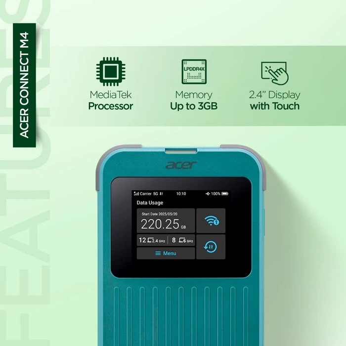 Acer Connect Enduro M4, Outdoor, 5G