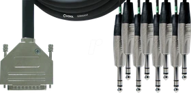 Cordial CFD 1.5 DVT