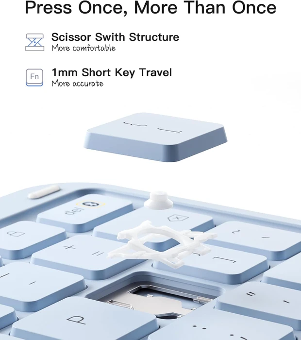 Inateck ACE Touch Ultraleicht Tastatur für iPad Pro 11" (M4), blau, UK