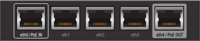 Ubiquiti EdgeRouter X Gigabit Router, 5x RJ-45