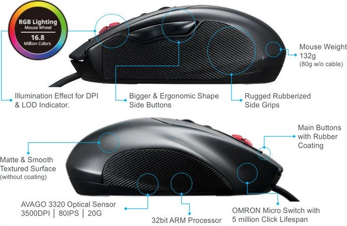 Cooler Master CM Storm Xornet II, USB