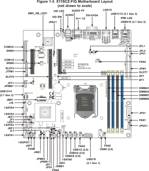Supermicro X11SCZ-Q, retail (Intel 1151 v2)