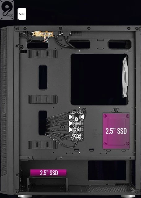 AeroCool Prism, Lüfter LED Fixed RGB, Glasfenster