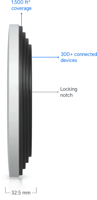 Ubiquiti UniFi 7 Pro XG