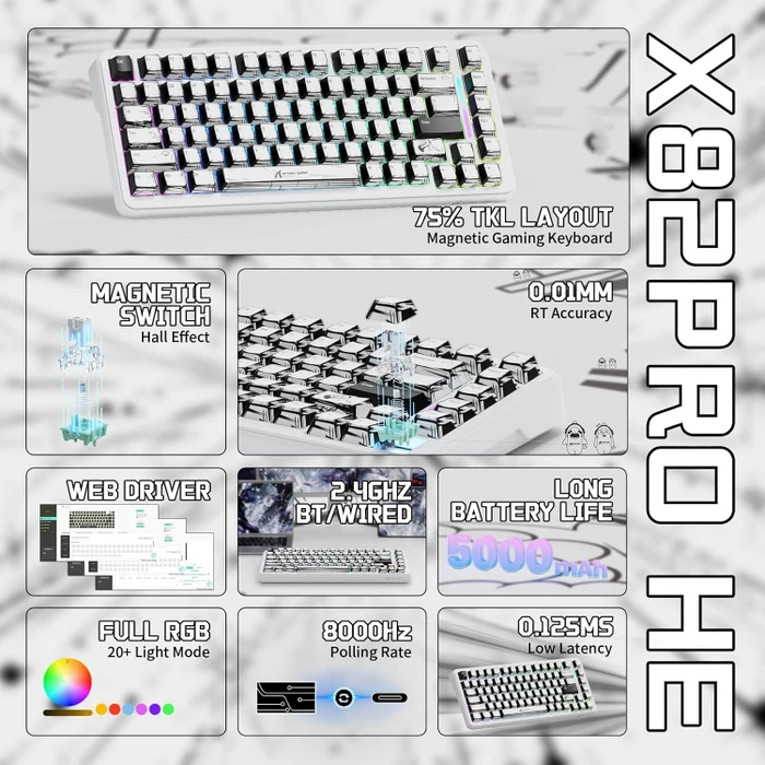 Attack Shark X82PRO HE Magnetic 75%, Comic, LEDs RGB, Outemu White Jade Magnetic, USB/Bluetooth, US