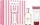 Tommy Hilfiger Tommy Girl EdT 50ml + BL 100ml Duftset