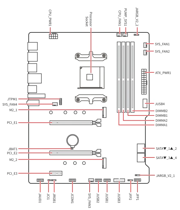 MSI PRO B550-S WIFI6E (AMD AM4)