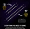 Corsair iCUE LS100 Smart Lighting Strip Starter Kit, RGB-Beleuchtungsset Vorschaubild