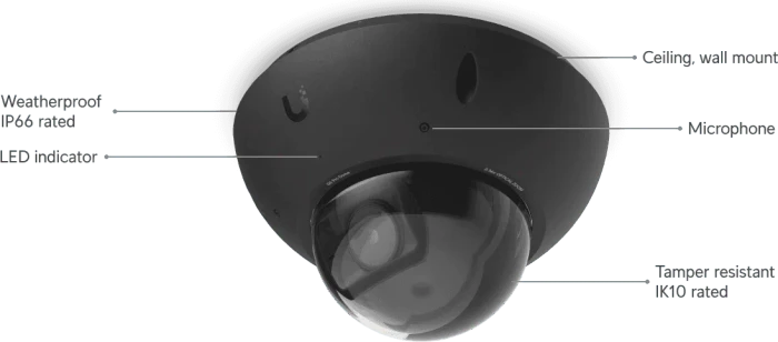 Ubiquiti UniFi G6 Pro Dome, schwarz