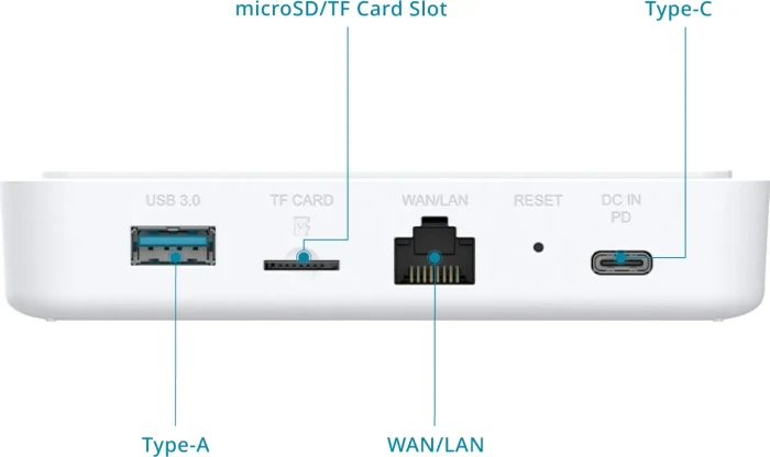 D-Link DBR-330, AX3000