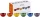Le Creuset Schale regenbogen, 6 Stück (79349335219030)