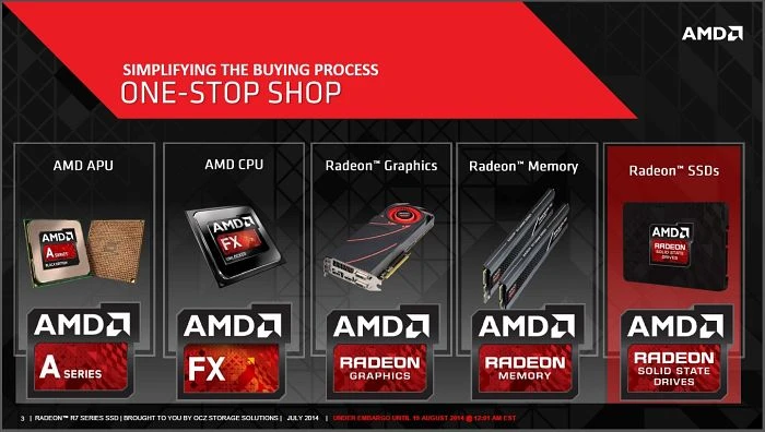 OCZ AMD Radeon R7 SSD 240GB, 2.5" / SATA 6Gb/s