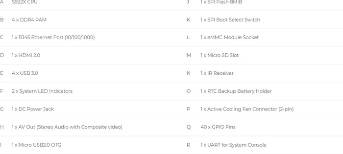 Hardkernel ODROID N2+, 4GB RAM