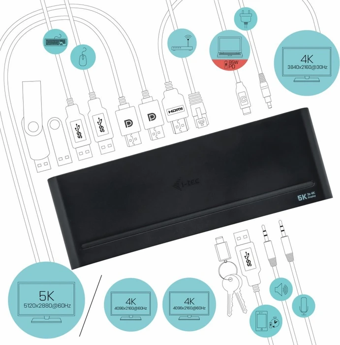 i-tec USB-C 4K Universal Docking Station, USB-C 3.0 [Buchse]