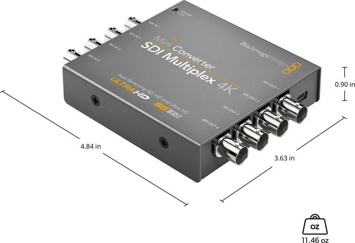 Blackmagic Design MiniConverter Mini Converter SDI Multiplex 4K